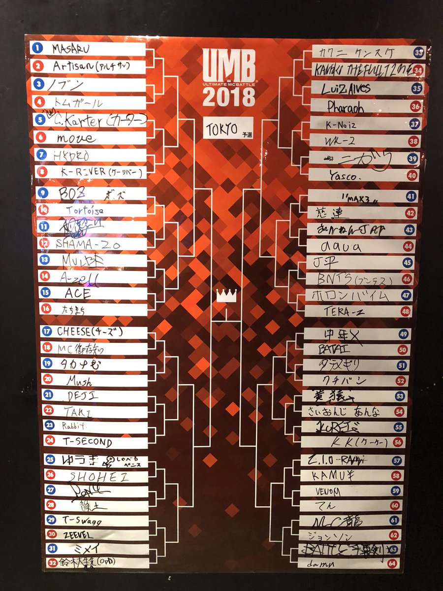 ULTIMATE MC BATTLE on X