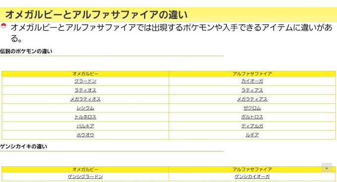 無料でダウンロード ポケモン アルファ サファイア ボル ケニオン 入手 方法 ポケモンの壁紙