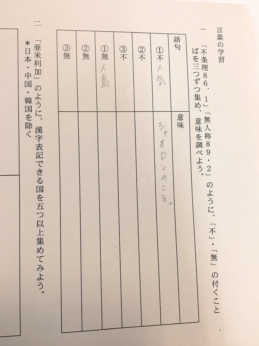 水無月 On Twitter 国語の授業プリント 不 から始まる言葉はこれ