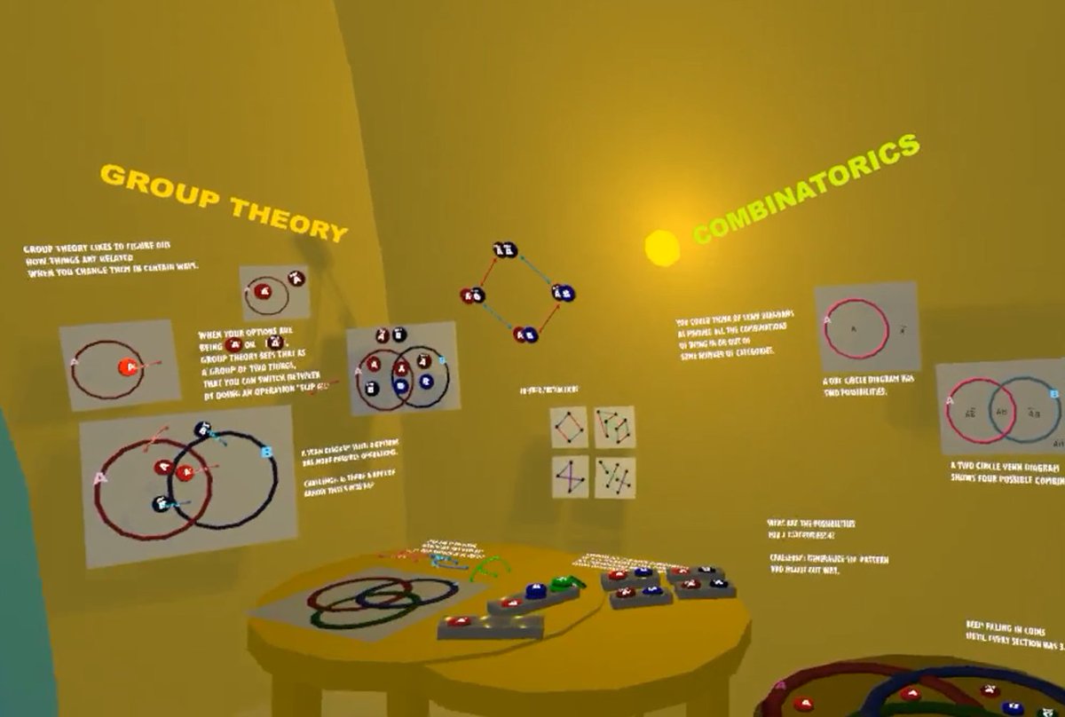 Lance G Powell Jr I Ve A New Found Appreciation For Anylandnews After Finding The Museum Of Geometry Algerba And Topology Inside Venn Diagrams And The Astounding Venn Themed House Behind It Vr