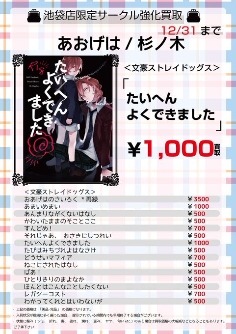 まんだらけ ラララ Mandarake Bkr 18年12月 Page 5 Twilog
