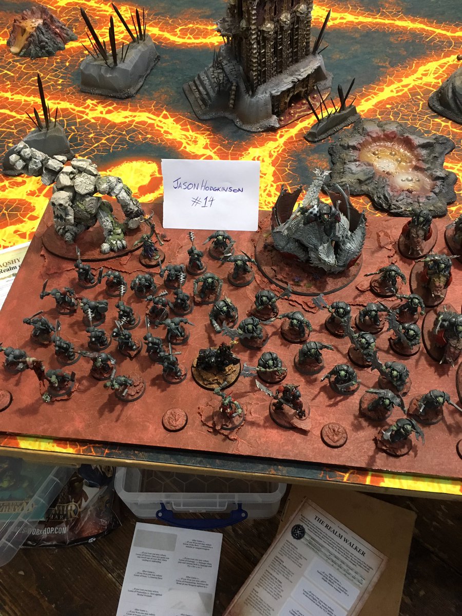 #WarhammerAchievements