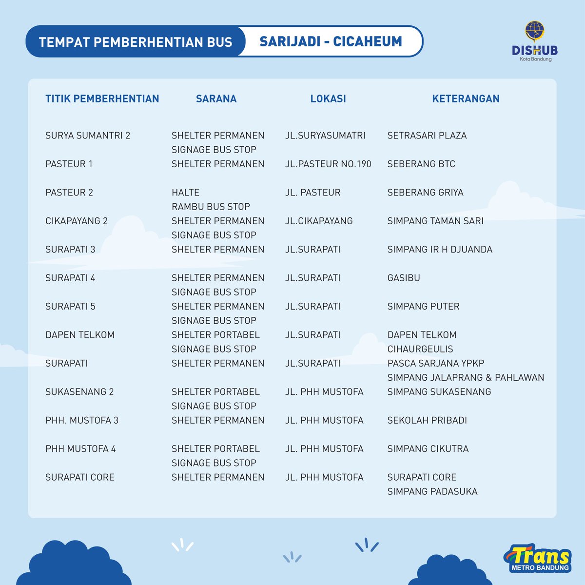 Sudah siap untuk hari besok beraktifitas kembali wargi Bandung.  Yuk gunakan transportasi publik untuk kurangi kemacetan kota Bandung.
cc <a href="/sekitarbandung_/">sekitarBANDUNGcom</a> <a href="/infobdg/">BANDUNG ᮘᮔ᮪ᮓᮥᮀ</a> <a href="/infobandungraya/">infobandungraya</a>