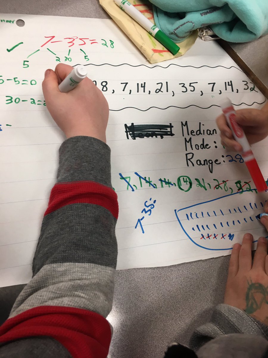 MangiaficoDavid's tweet photo. Figuring out Mode, Median, and Range for a set of data in small groups. Using a variety of strategies.
@CoronationPS #centraltendency #coronationlearners #mathrocks https://t.co/GZKgFUmm8B
