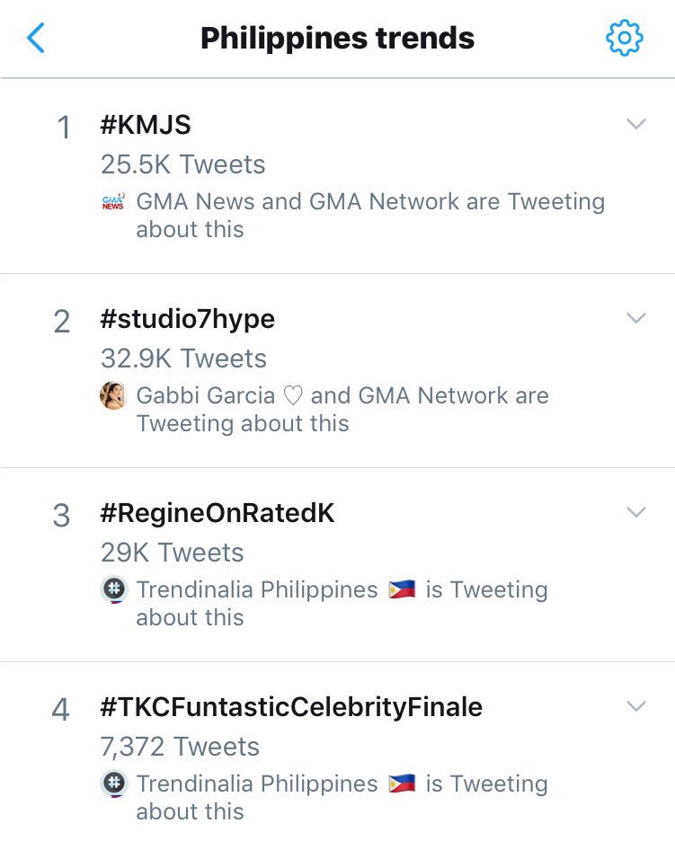 KM_Jessica_Soho's tweet image. Top trending topic na naman po tayo sa buong Pilipinas, mga Kapuso! Maraming salamat sa panonood at pagsali sa ating kuwentuhan online! 😊

Alin sa mga kuwentong itinampok namin ngayong gabi ang pinakatumatak sa inyo? #KMJS
