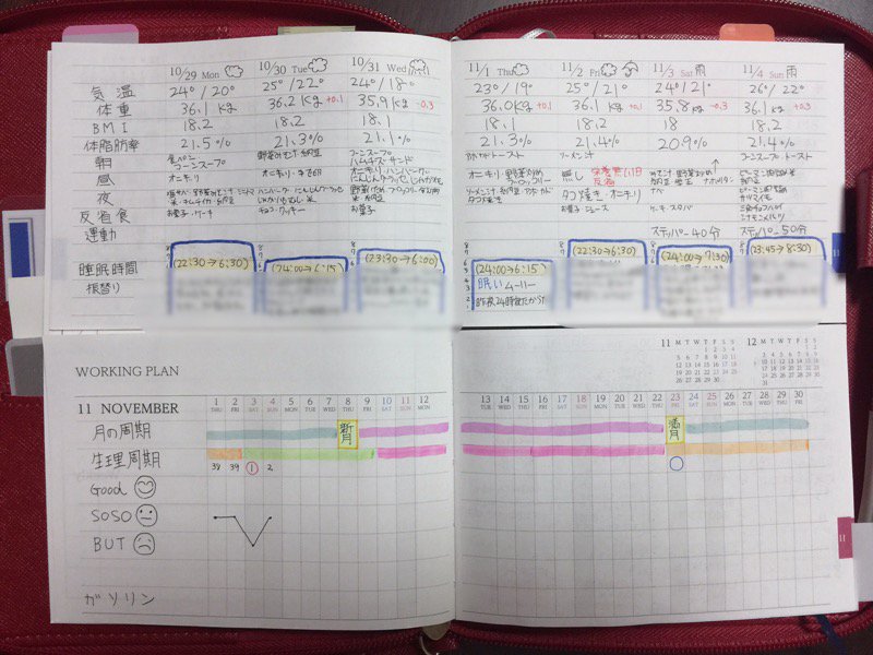 手帳 愛好家 Techou Life Twitter