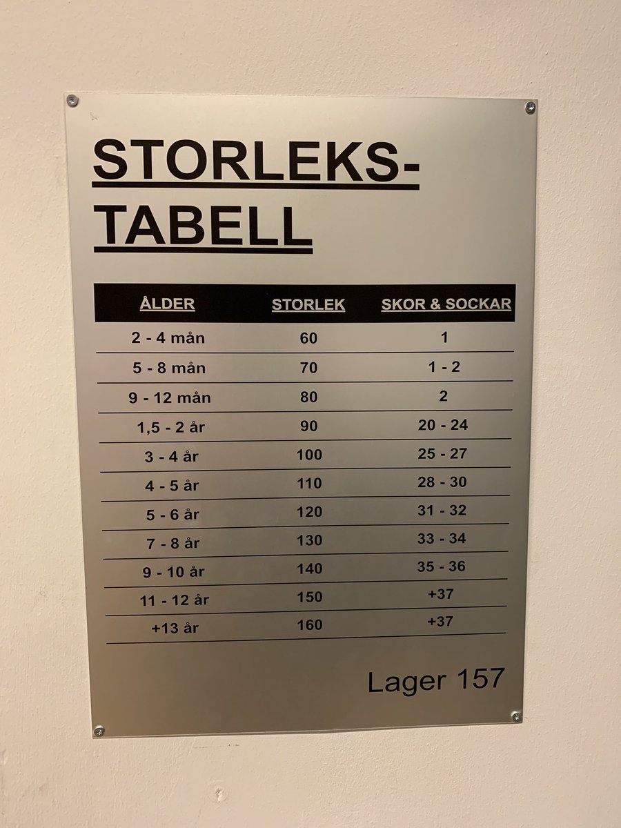 Ajtigen Ajtigen Twitter