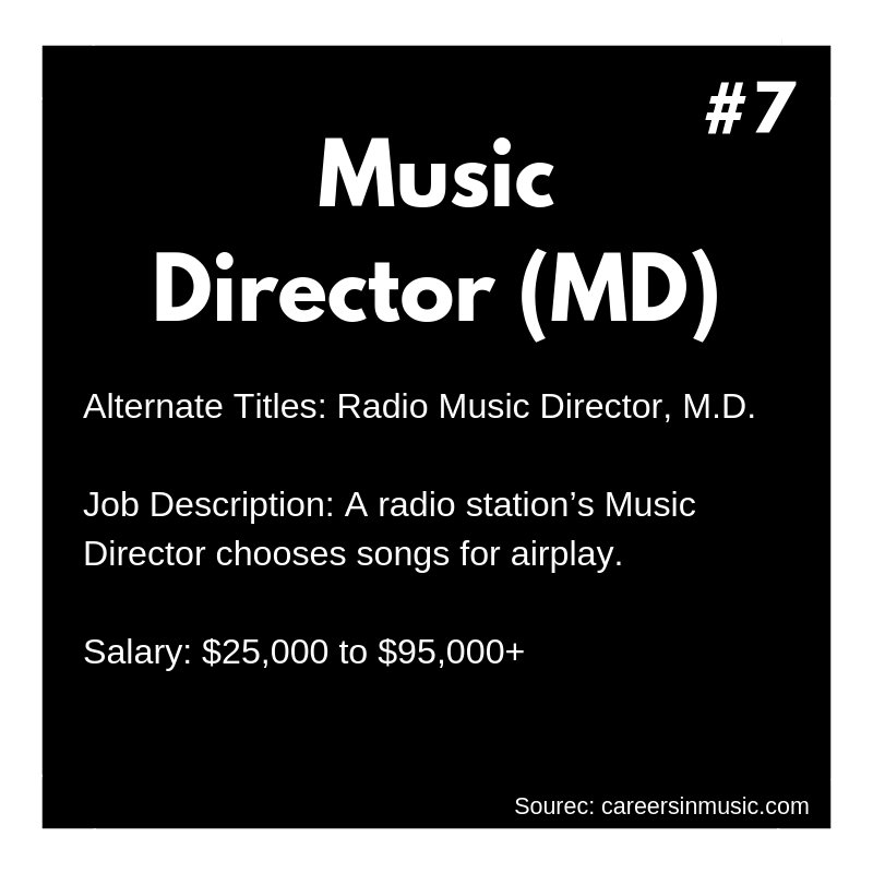Careers in Music - Week #7
Music Director