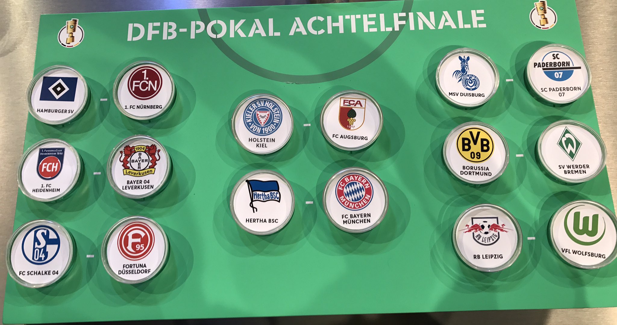 DFB-Pokal Auslosung