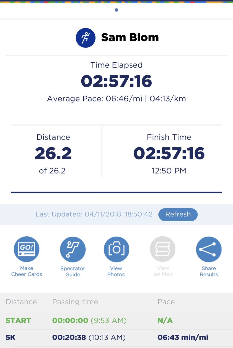 Wat een Koning! Sam Blom van <a href="/runacademynl/">Run Academy</a> @run2forty2 <a href="/Run2DayHRLM/">Run2DayHRLM</a> 🏃💪🏻