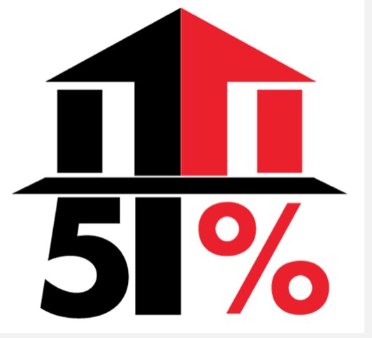 51% wants to get the financial majority share of the cultural sector in the hands of artists with an active practice. Across all sectors. for more details visit the link here &gt;&gt;&gt;&gt;51procent.be/english/