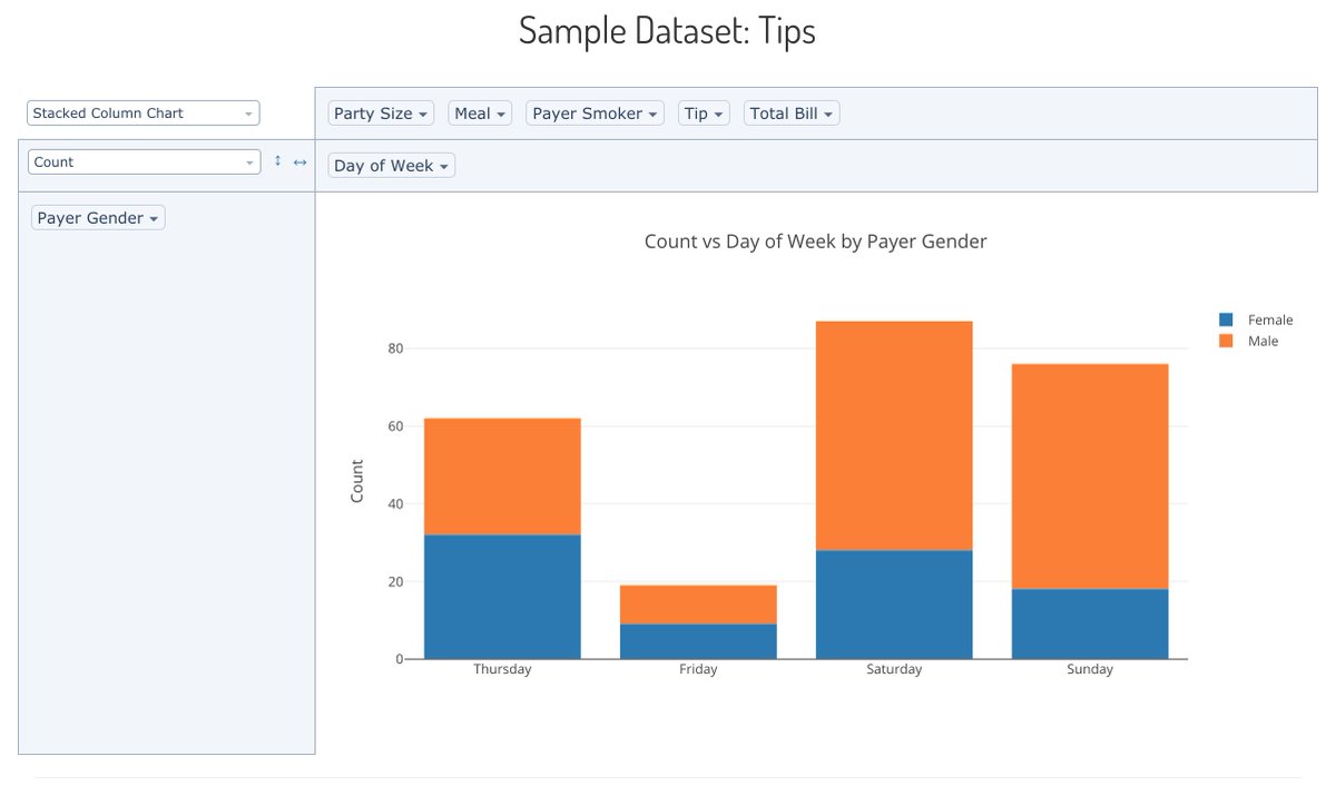 Bar Chart Jsfiddle