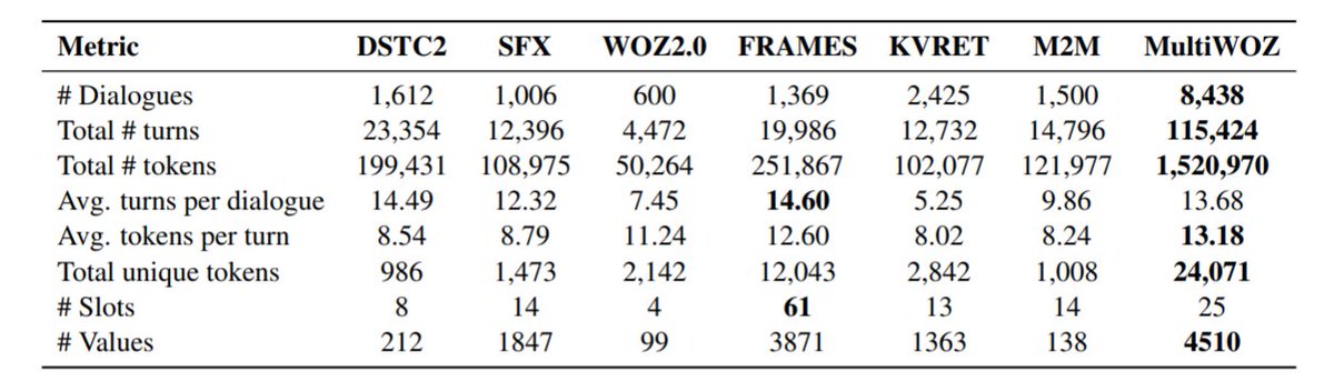 Brugada Syndrome - A Bibliography and Dictionary for Physicians, Patients, and Genome