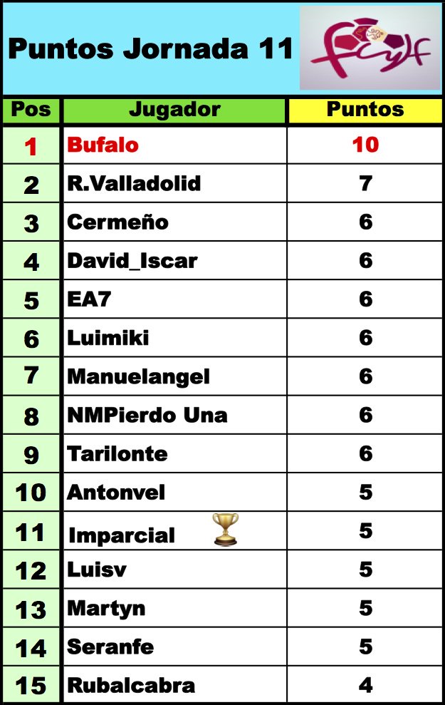 'LaQuiniela dl G-VIII 3ª RFEF' / Normas y Clasificaciones / Temp.2023/24 - Página 2 DrLoPa5WoAE9M-c