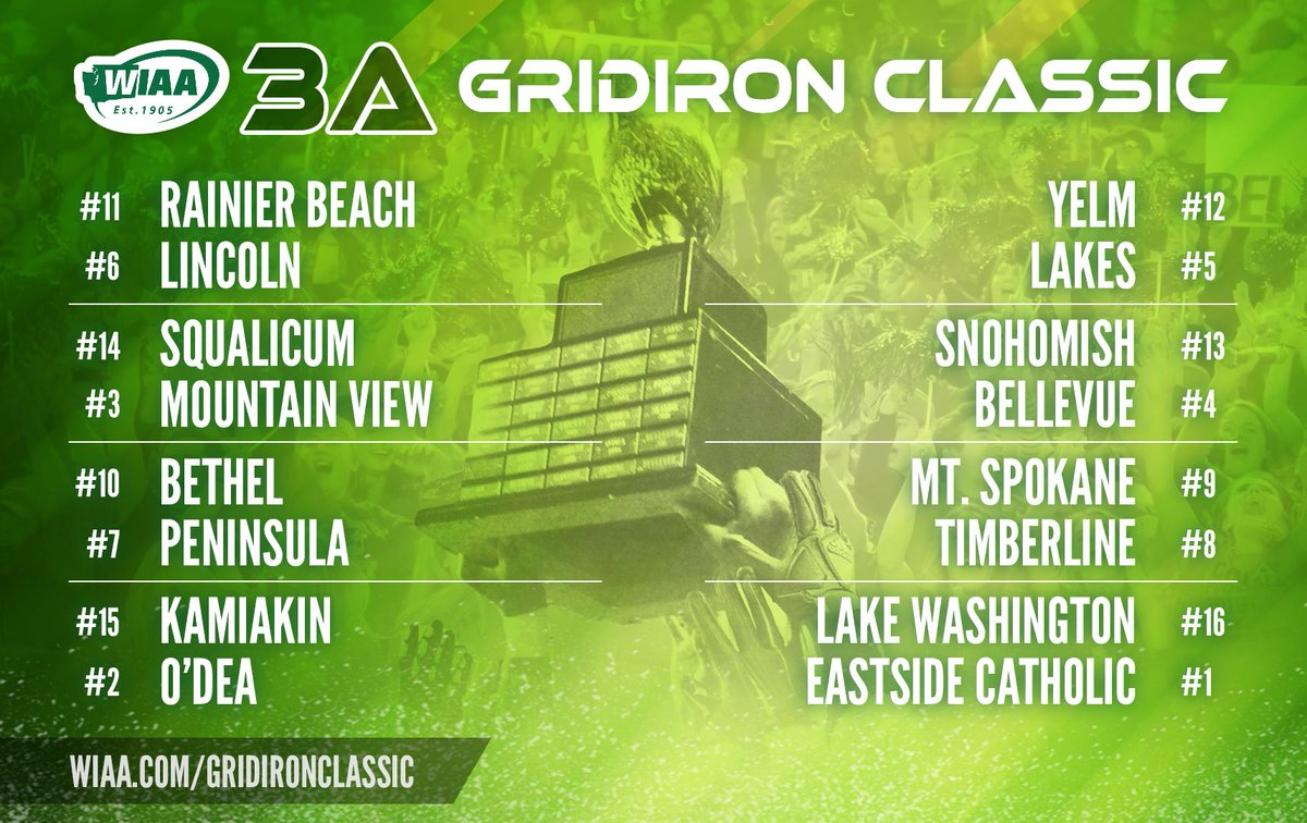 2018 3A #GridironClassic Bracket

wiaa.com/ardisplay.aspx…

#roadtothedome #wastatefb