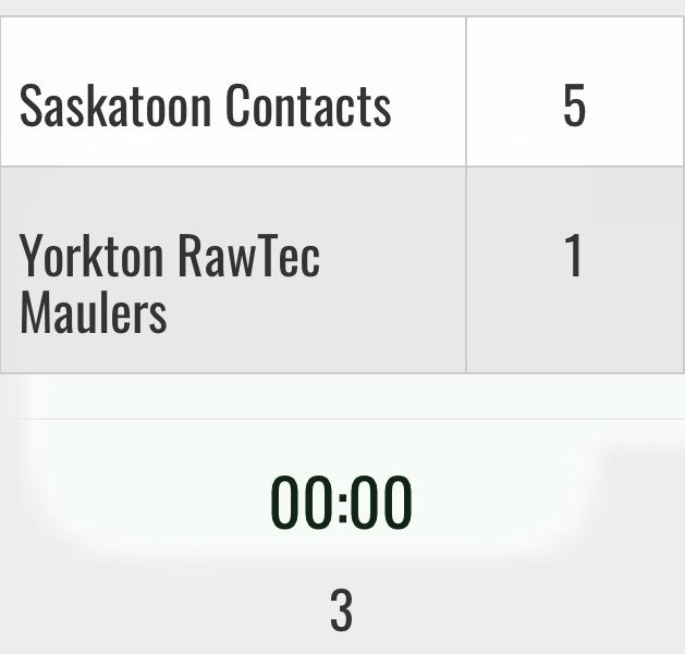 saskcontacts's tweet photo. Final from Merlis Belsher Place today.  Contacts next home game is Nov 11 - admission is free thanks to our friends at Nutrien Ag Solutions. https://t.co/KPJK8IGPTv
