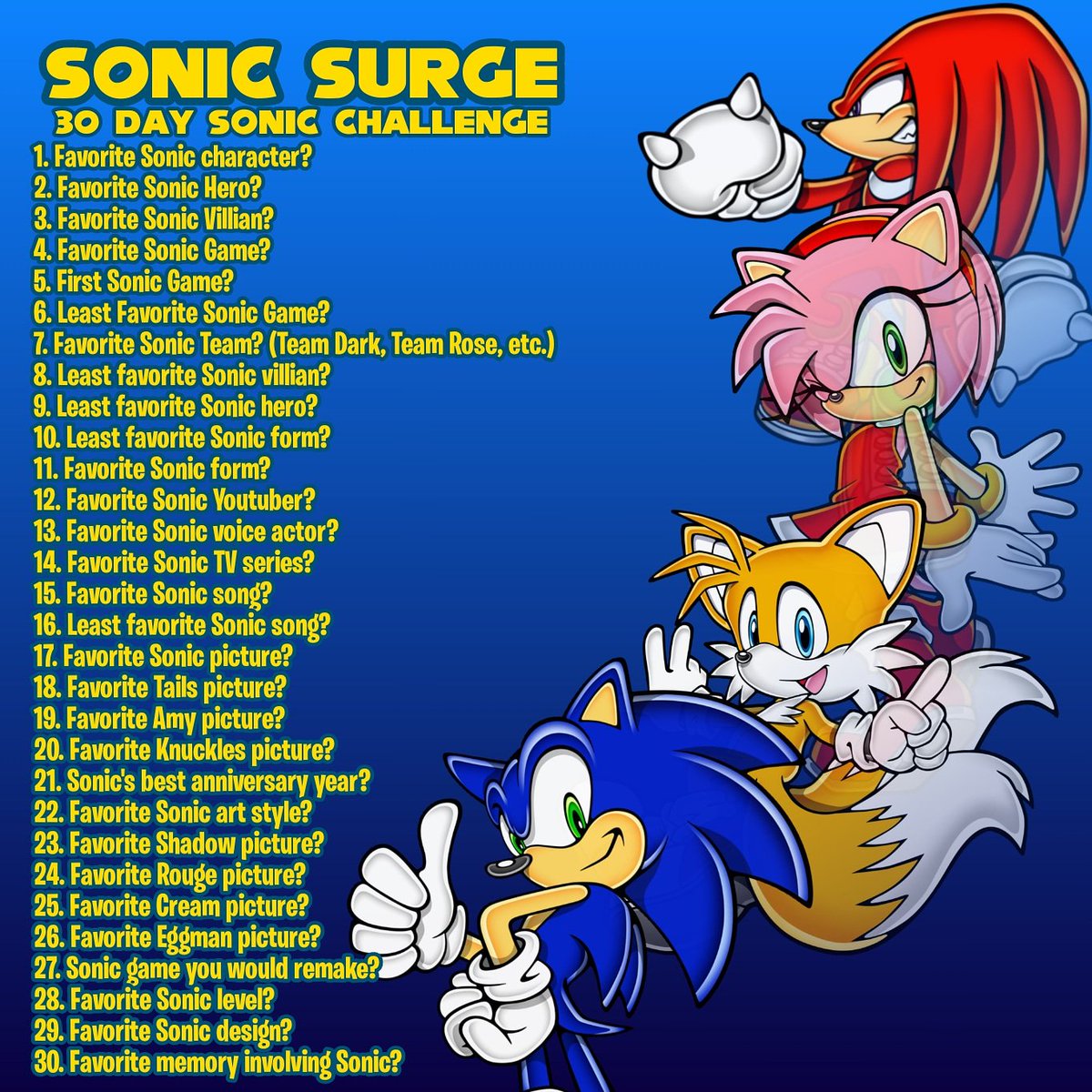 Соник хеджхог. Соник соник соник соник соник соник соник. Друзья ежа соника. Соник exe. Соник быстрый песня.