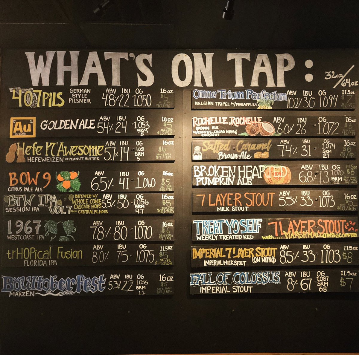 Check out our tap list! We have a variety of great craft beers! #craftbeer #beerstyles #ontap