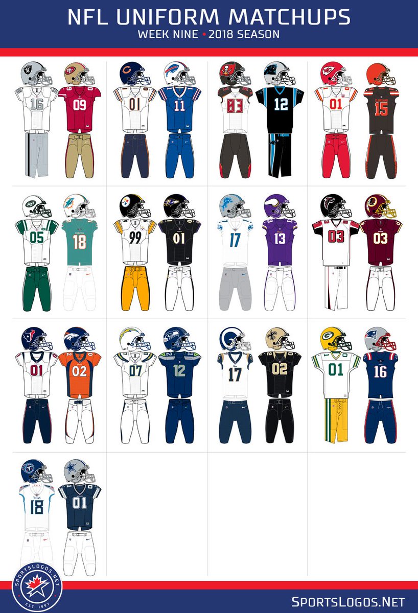 nfl uniform matchups
