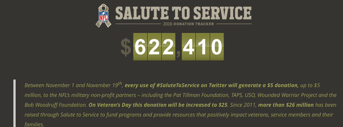 PattyCoop68's tweet photo. #SaluteToService  C’mon NFL fans, let’s get to $1 million today!! https://t.co/fzU9cdpaa5