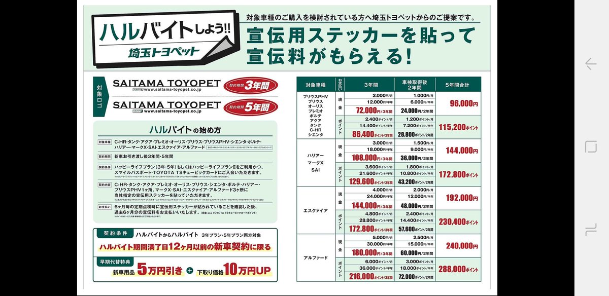 ハルバイト Twitter Search Twitter