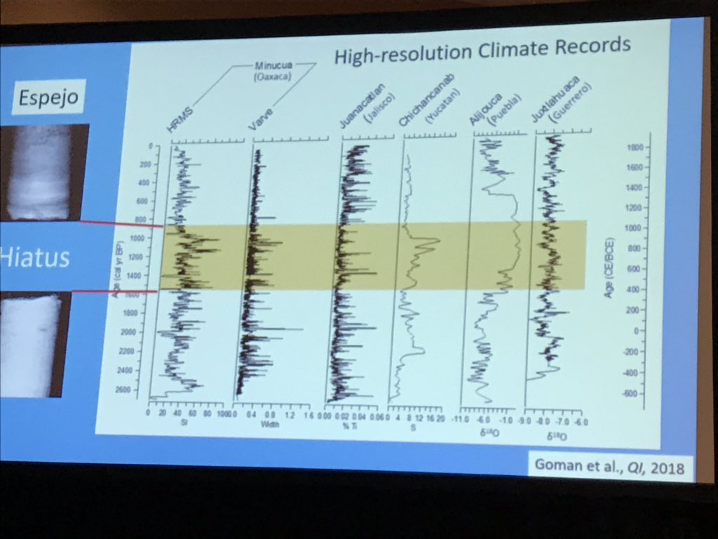 GSA LimnoGeology Division tweet media