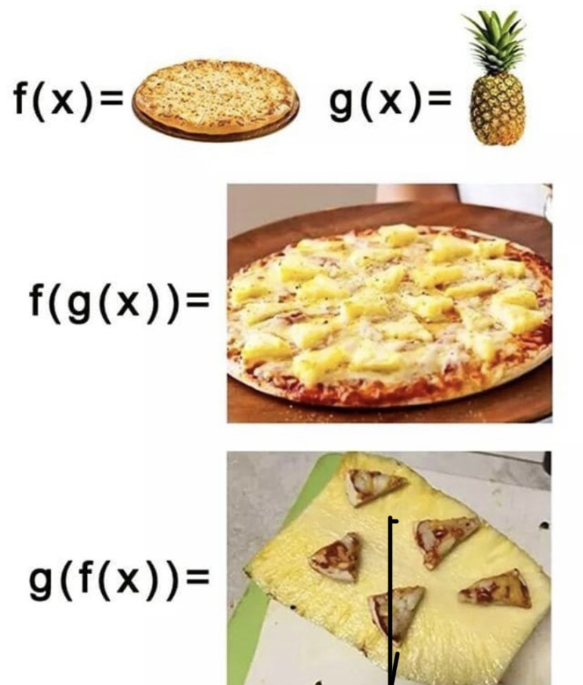 UNE Math Club (@clubune) on Twitter photo 