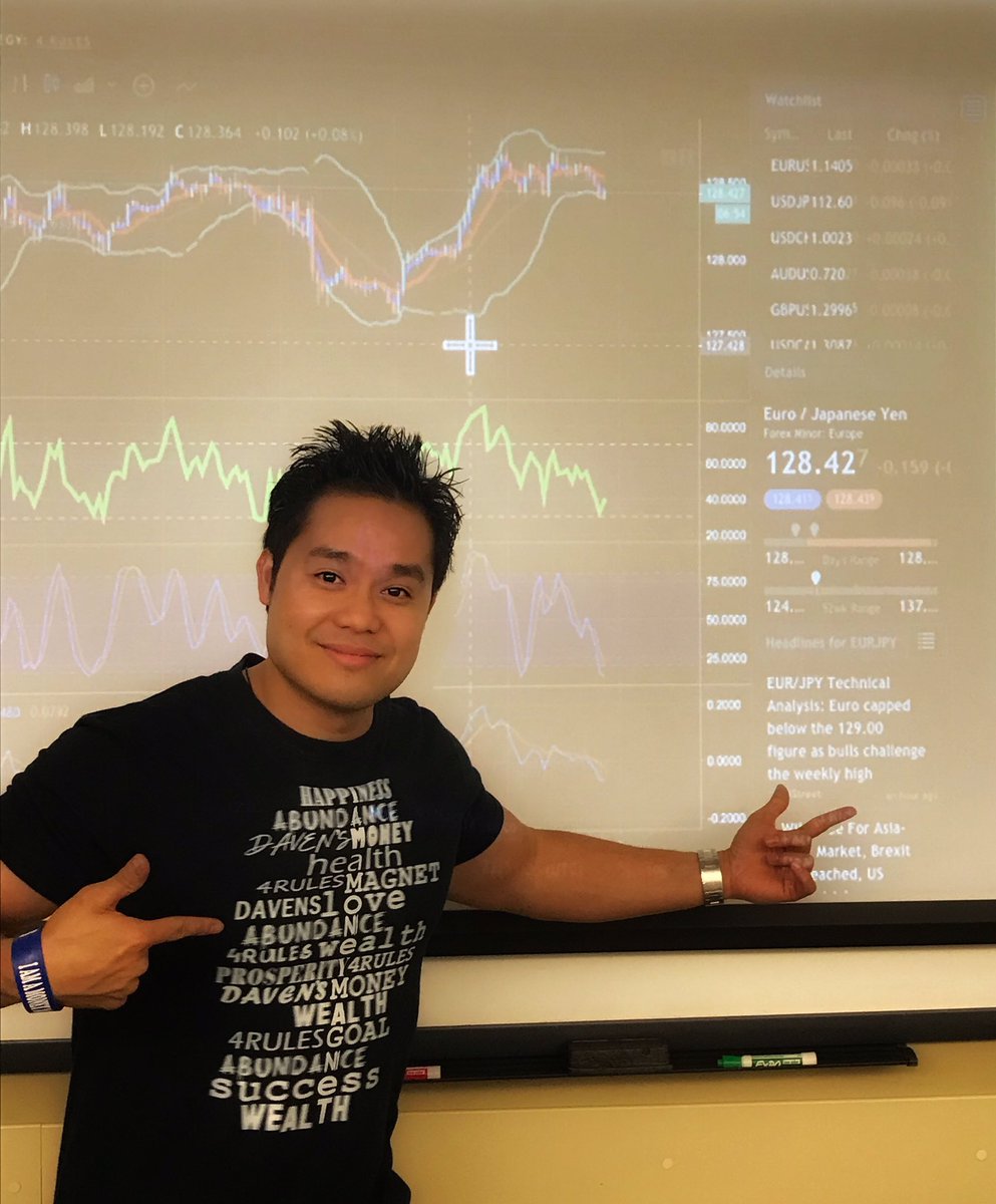 dicao14's tweet photo. Special thanks to my official Sponsor!! https://t.co/REhc7hbY8w Profits are donated to Autism Association #davens4rules #forex #webanalyzer #charity #philanthropy #knowledge #entrepreneur #investor https://t.co/uB4jffzSI7