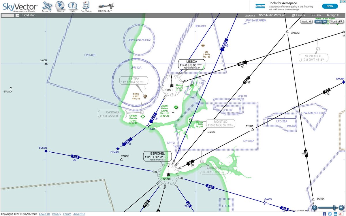 Lppt Airport Charts