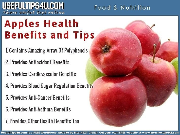 Яблоко перевести на английский. The benefits of Apples. Apple Health. Apple Tips. Полифенолы в яблоках.