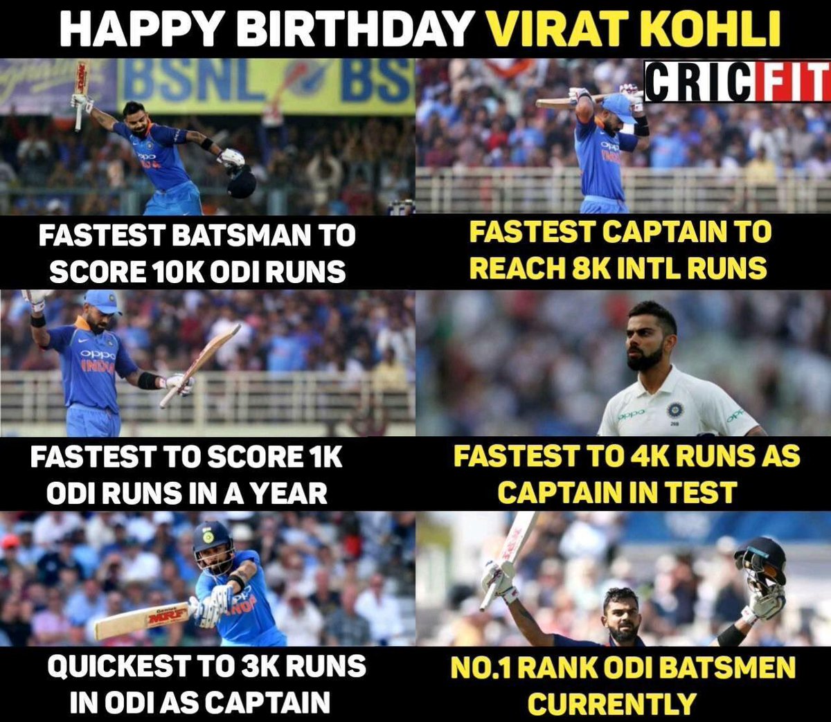 CricFit on Twitter: "Happy birthday the best batsman in the world Virat Kohli! #HappyBirthdayViratKohli #HappyBirthdayVirat #HappyBirthdayVKโฆ https://t.co/hBjkNW3yaj"
