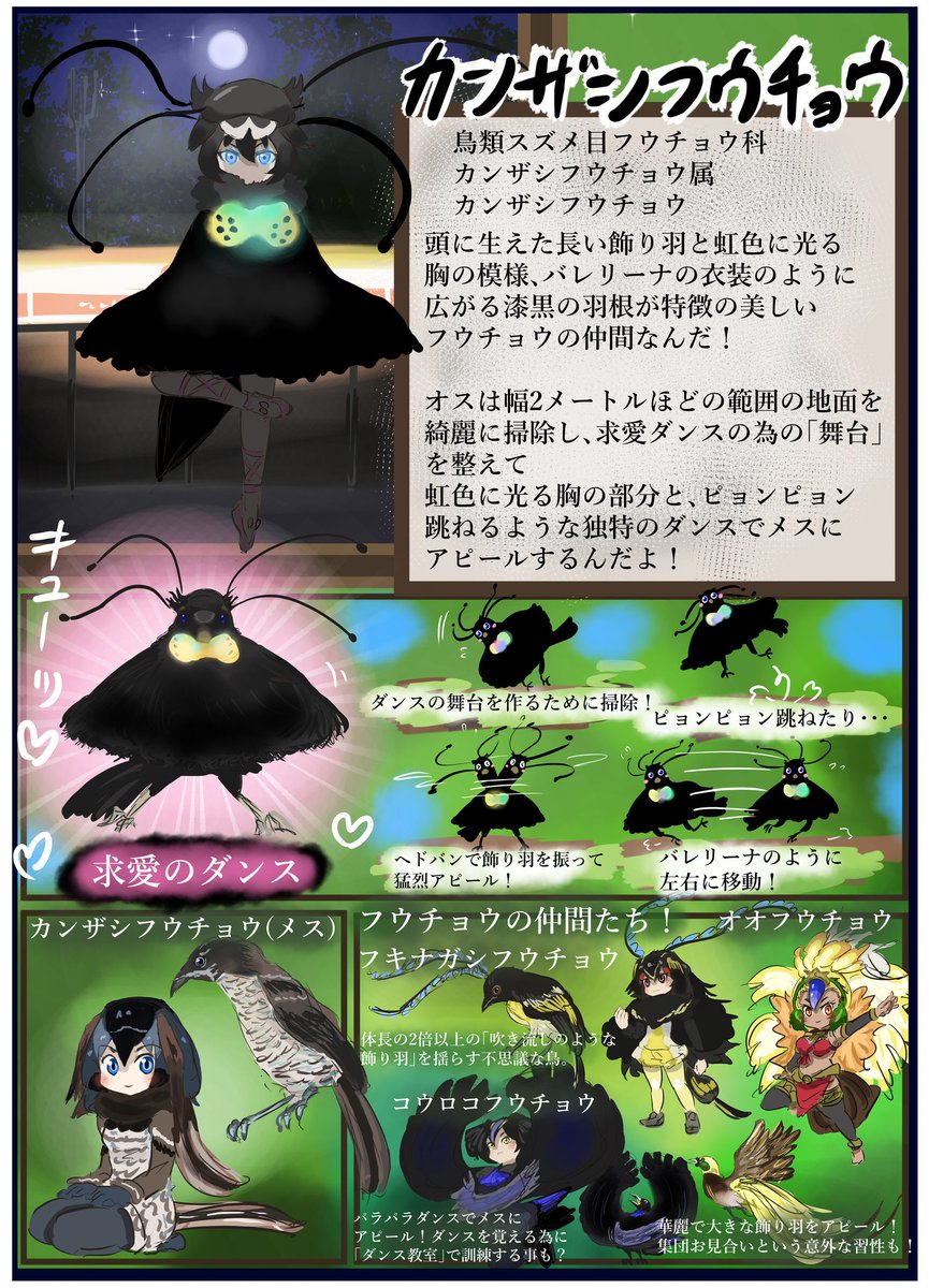 アピール。
＋カンザシフウチョウ(ちょっと修正)。
　#けものフレンズ 