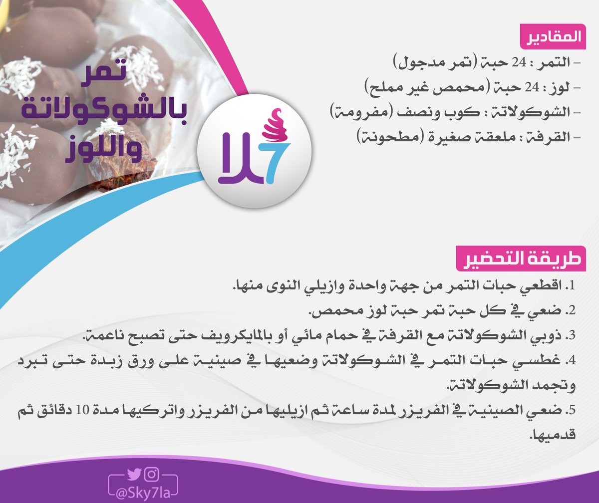 sky7la's tweet photo. تمر بالشوكولاته واللوز 💫👌🏻
.
.
لذيذ وسريع وخفيف
حاجه #لذيذه مع #قهوة_المغرب https://t.co/YvkHtkVkSt