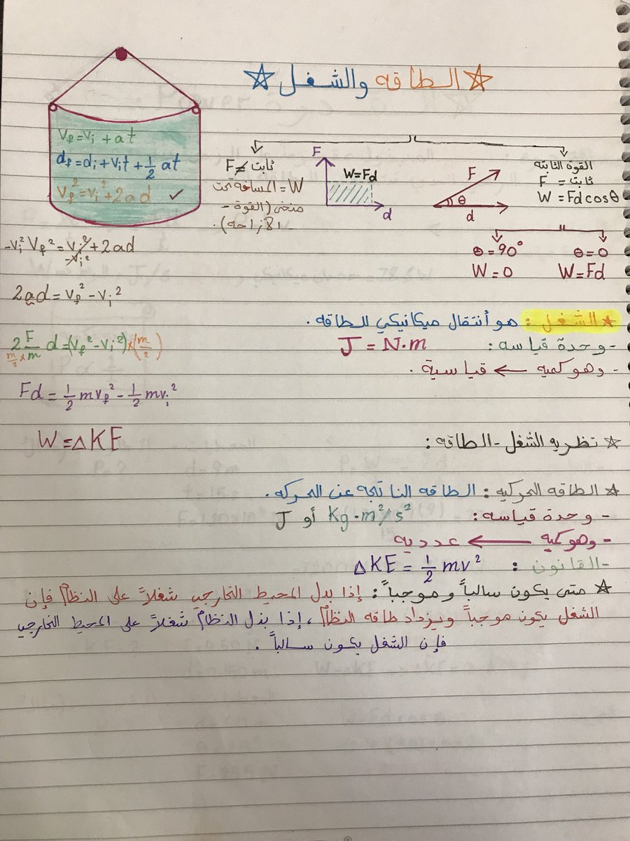 فيزيائية On Twitter فصل الصوت من ملخص موقفه ثايب