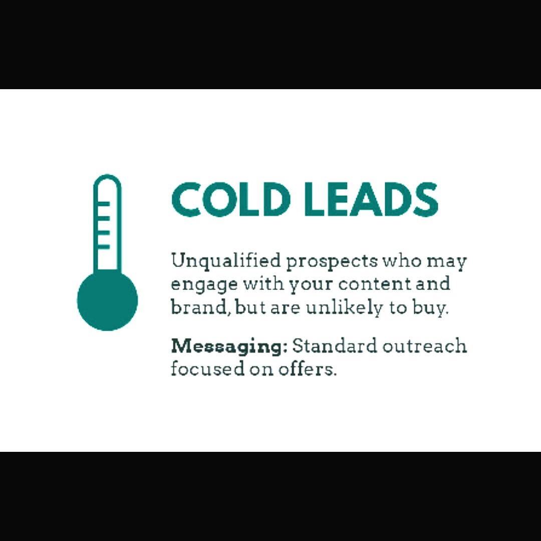 MasMath13's tweet image. Apa yang kamu ketahui tentanc cold leads?? #coldleads #digitalmarketing #olshop #jualanonline
