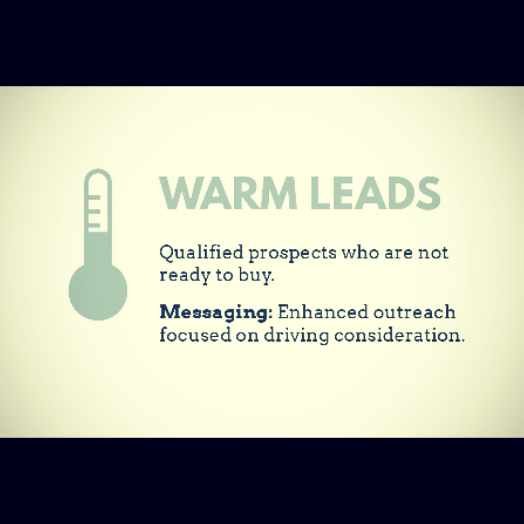 MasMath13's tweet image. Bagaimana dengan warm leads? #jualanonline #dagangonline #jasamarketing #digitalmarketing #onlinemarketing