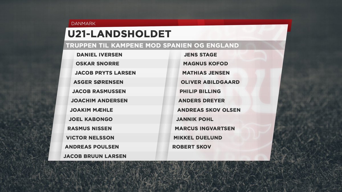 Convocatoria de la selección sub 21 de Dinamarca ante España e Inglaterra.