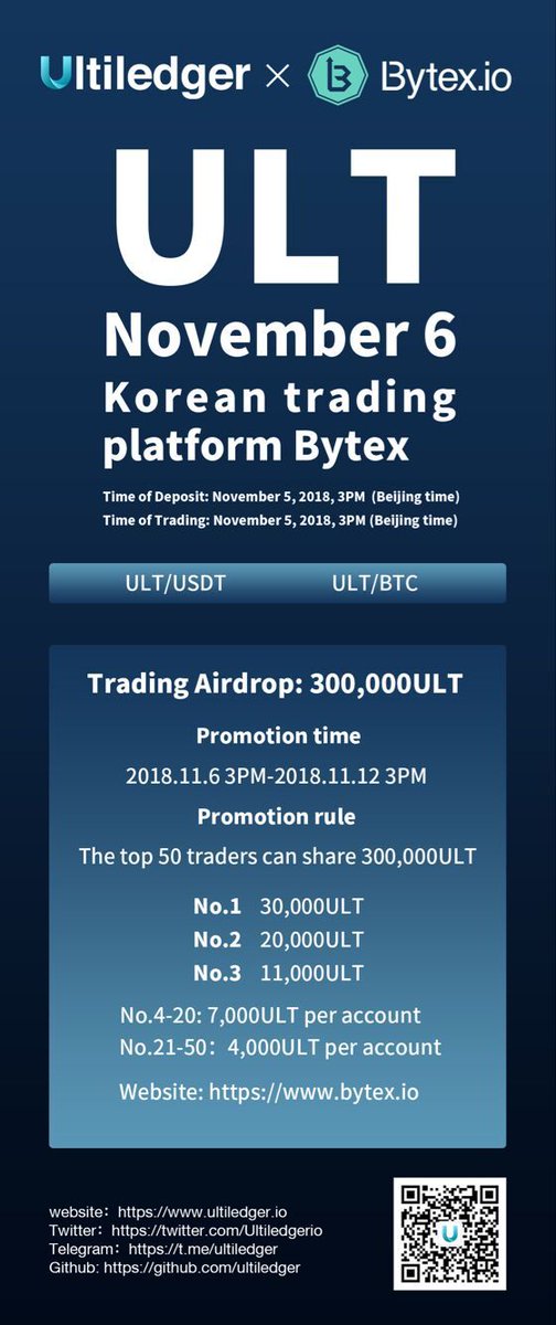 Ultiledgerio's tweet image. Ultiledger will be landed on Korea Bytex and let's share 300,000 ULT airdrop!
@Bytexio  #Ultiledger