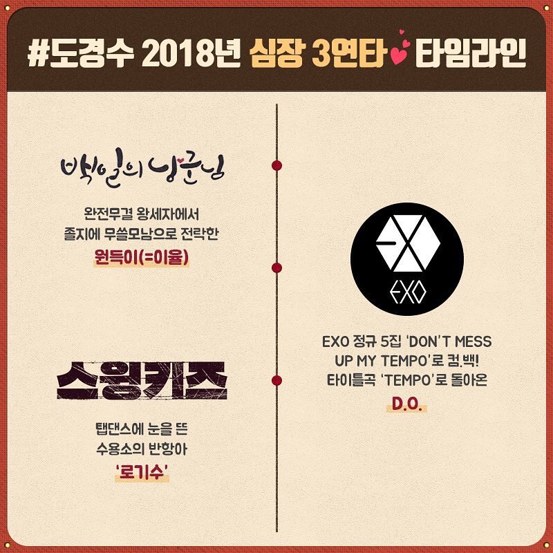 doh_dandan's tweet photo. [itsnew_movie instagram]

도경수 2018년 심장3연타♥
#백일의낭군님 원득이부터 #엑소 D.O.
그리고 #스윙키즈 로기수까지 온도차 무엇?
.
#심장폭발 #리듬폭발 #흥폭발 #댄스폭발 
#스윙키즈_12월대개봉

🔗https://t.co/s9N3VcUIF6 https://t.co/q2ymvAHEpw