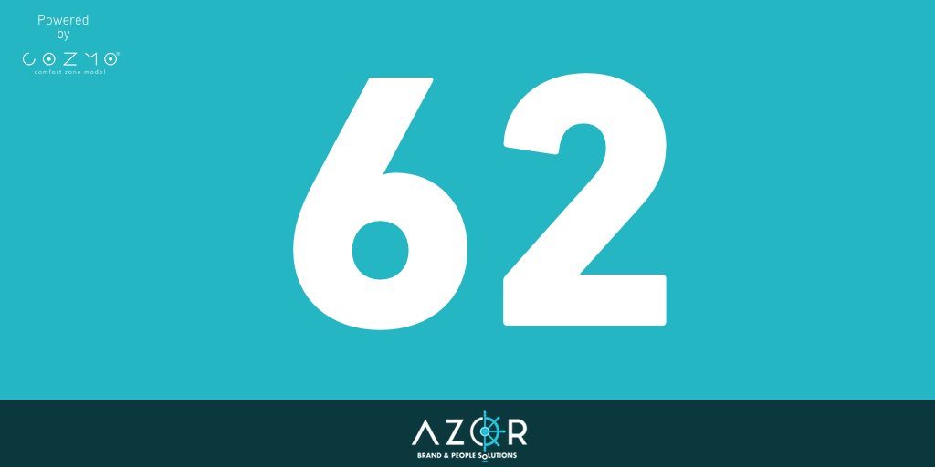 AZOR_Solutions's tweet photo. TÜRKİYE'NİN KONFOR ALANI HARİTASI ARAŞTIRMAMIZA GÖRE, BEYAZ YAKA ÇALIŞANLARIN FİRMALARINDAN GENEL MEMNUNİYET ORTALAMASI 62/100. DETAYLAR İÇİN LİNKE TIKLAYABİLİRSİNİZ! 
https://t.co/EOT4gfOAYE 

#azorsolutions #türkiyeninkonforalanıharitası #cozmo #beyazyaka #hbrtürkiye https://t.co/hVXSVh3aI5