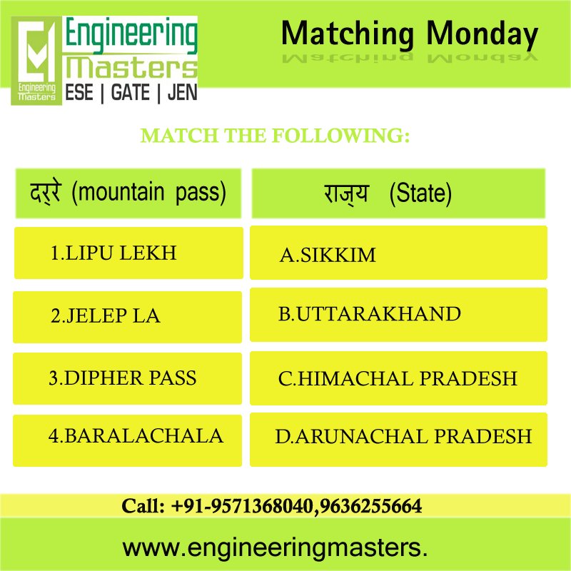 #matchingmonday
match the follwoing
#engineeringmasters
bit.ly/2ALBcpd