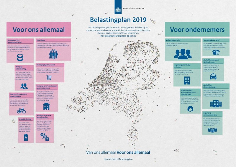 Donderdag 15 november | Fiscale tips en updates voor ondernemers.
Deze nuttige presentatie mag je niet missen! Alles over de nieuwe belastingregels in 2019. Aansluitend uiteraard weer de netwerkborrel.
Locatie: Brasserie Park, Leiderdorp Aanmelden: cafedederdedonderdag.nl/evenementen/15…