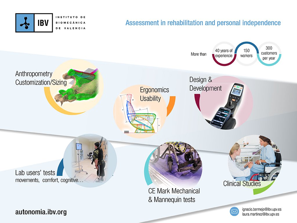 Ignacio Bermejo tweet media