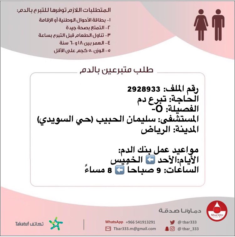#عاجل

رقم الملف: 2928933
الحاجة: #تبرع #دم
الفصيلة: O-
المستشفى: سليمان الحبيب (حي السويدي)
المدينة: #الرياض