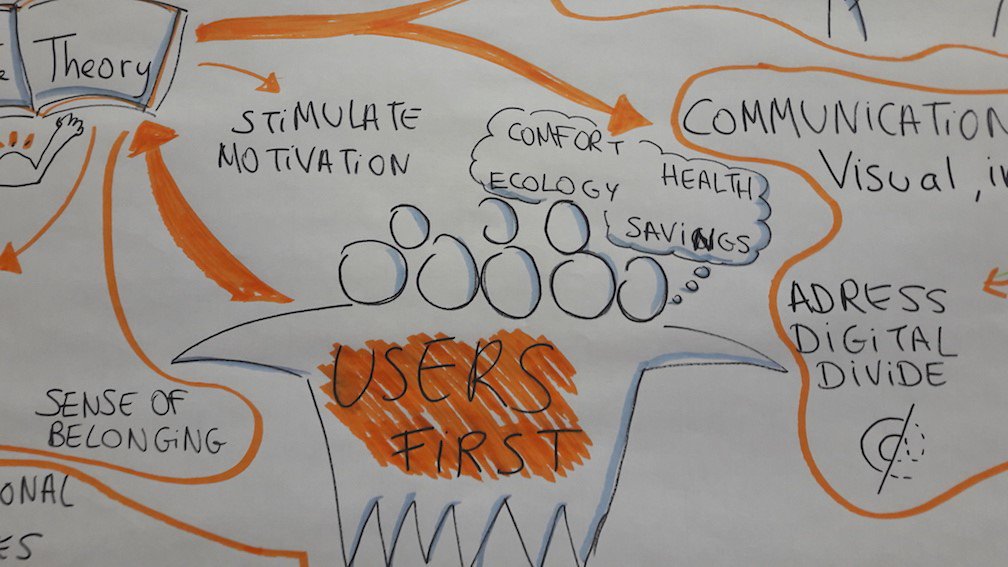 IMEASProjectAS's tweet photo. @ENEAOfficial joined @eu_THE4BEES final meeting! A "Show and Tell" session was a great opportunity to work with different tools and solutions and interact with experts. The link between @IMEASProjectAS and THE4BEES will now continue through IMEAS Web Platform! https://t.co/m0WSTrrN81