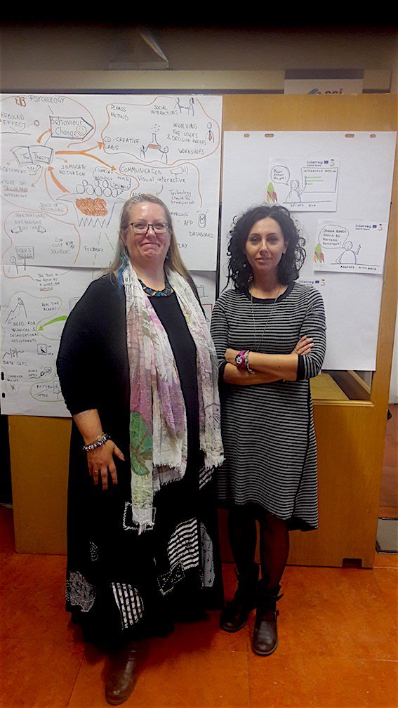 IMEASProjectAS's tweet photo. @ENEAOfficial joined @eu_THE4BEES final meeting! A "Show and Tell" session was a great opportunity to work with different tools and solutions and interact with experts. The link between @IMEASProjectAS and THE4BEES will now continue through IMEAS Web Platform! https://t.co/m0WSTrrN81