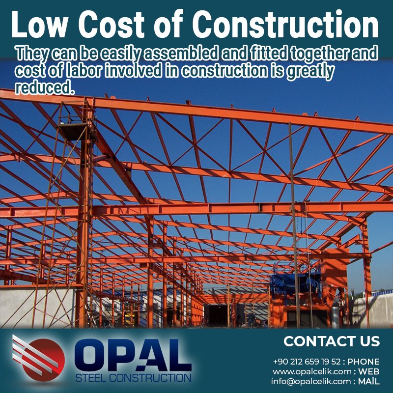OpalCelik's tweet photo. #lowcost #lowcostconstruction #costeffective #lifecyclecost #lowlaborcost #steelcost #steelconstruction #ecofriendly #recyclablesteelbuildings #emitless #lessenergy #emitlessco2 #environmentalengineering #environmentalefficiency https://t.co/bD2nFLwvXN
