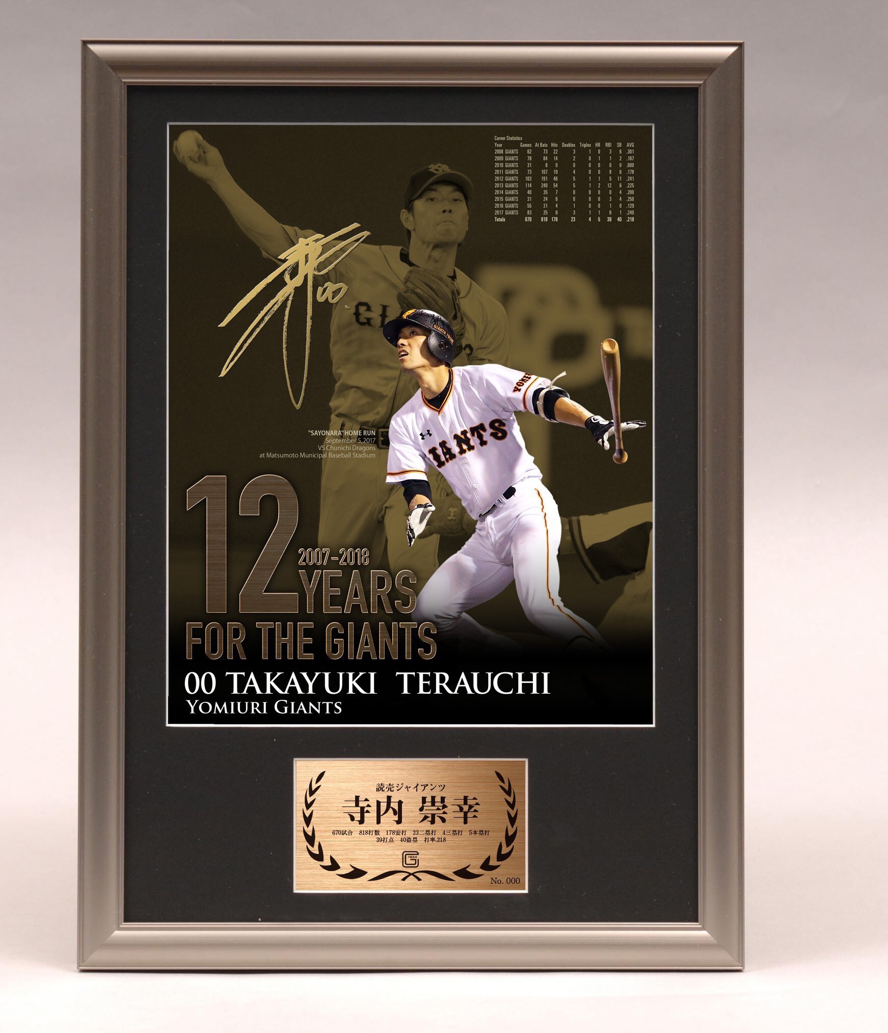 受注販売】大勢誕生祭 ('25) ジャカードフェイスタオル(受注期間