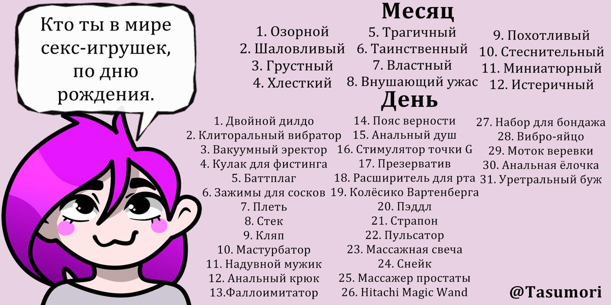 Кто ты из все ради игры тест