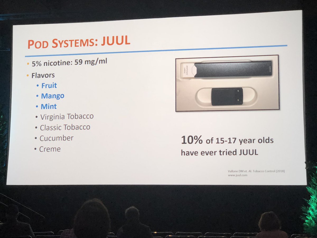 wendysueswanson's tweet image. 1 in every 10 teens age 15-17 years has tried JUUL. Higher nicotine content than many other e-cigs. #AAP18
